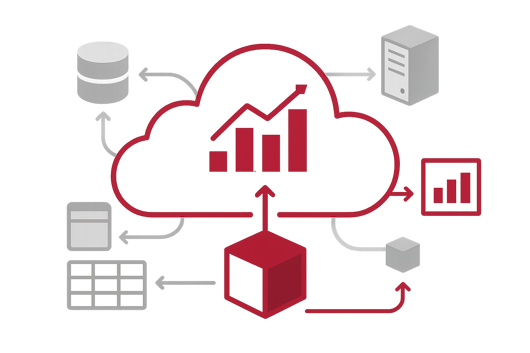 What is SAP Analytics Cloud?